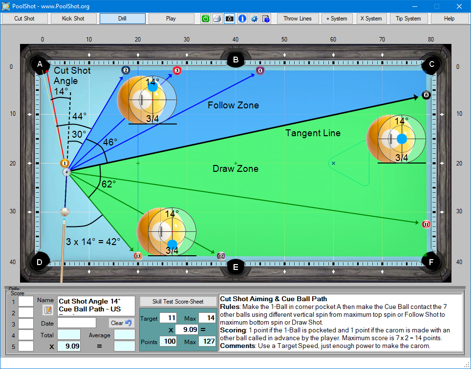 Cut Shot Angle 14° Cue Ball Path - US Pool